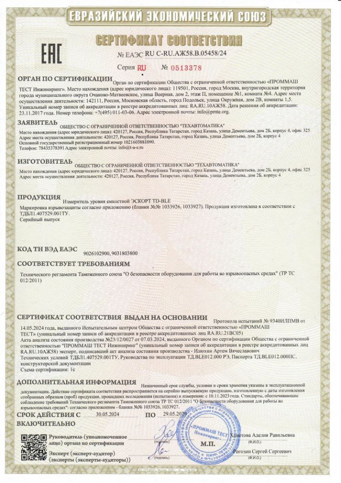 Сертификат взрывозащищенных средств измерений TD-BLE до 29 мая 2029
